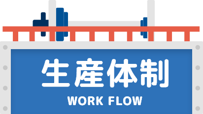 生産体制 WORK FLOW