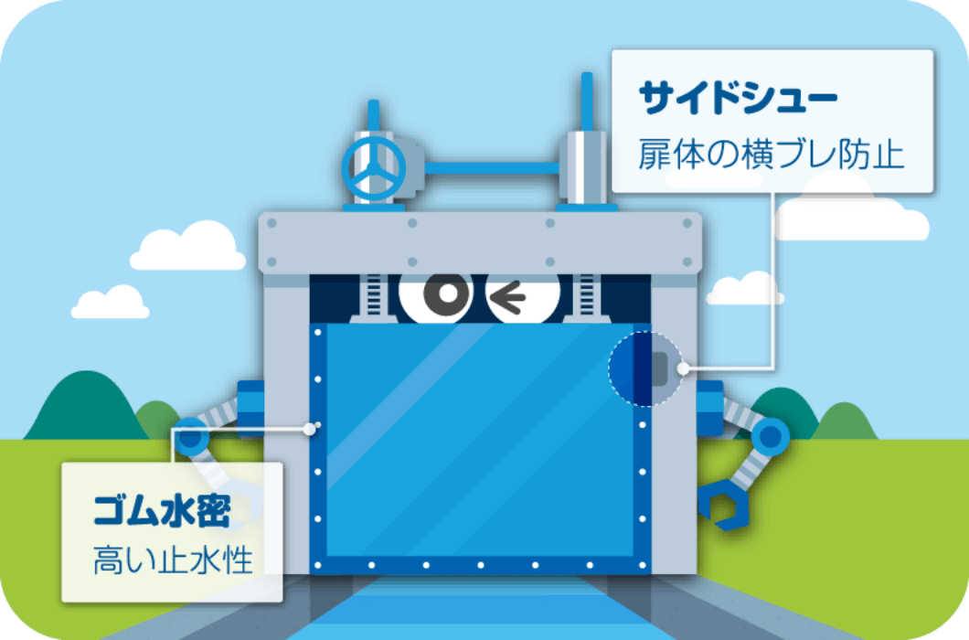 スイモンスター「スライドゲート」のイメージ