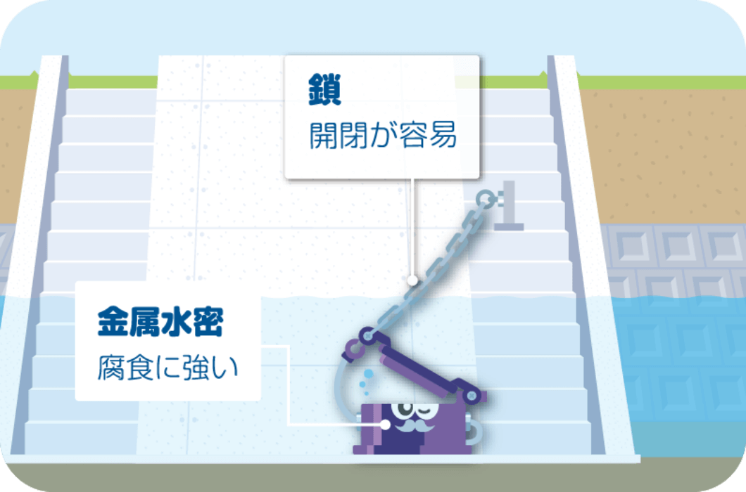 スイモンスター「ため池栓」のイメージ
