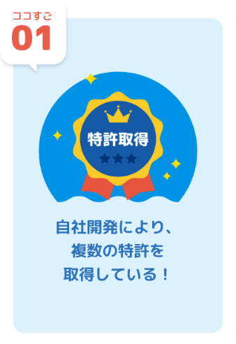 ココすご01 自社開発により、複数の特許を取得している！