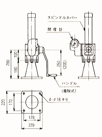 ＳＢ－３２