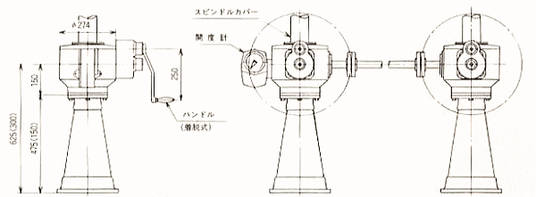 ＳＢ－３２