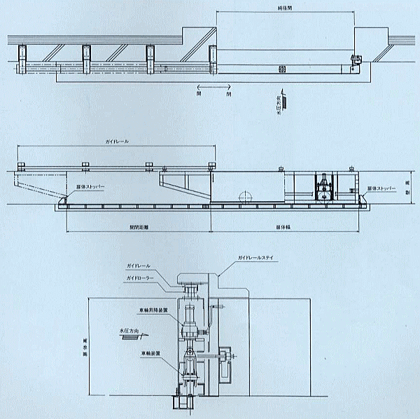 横引きゲート設計図